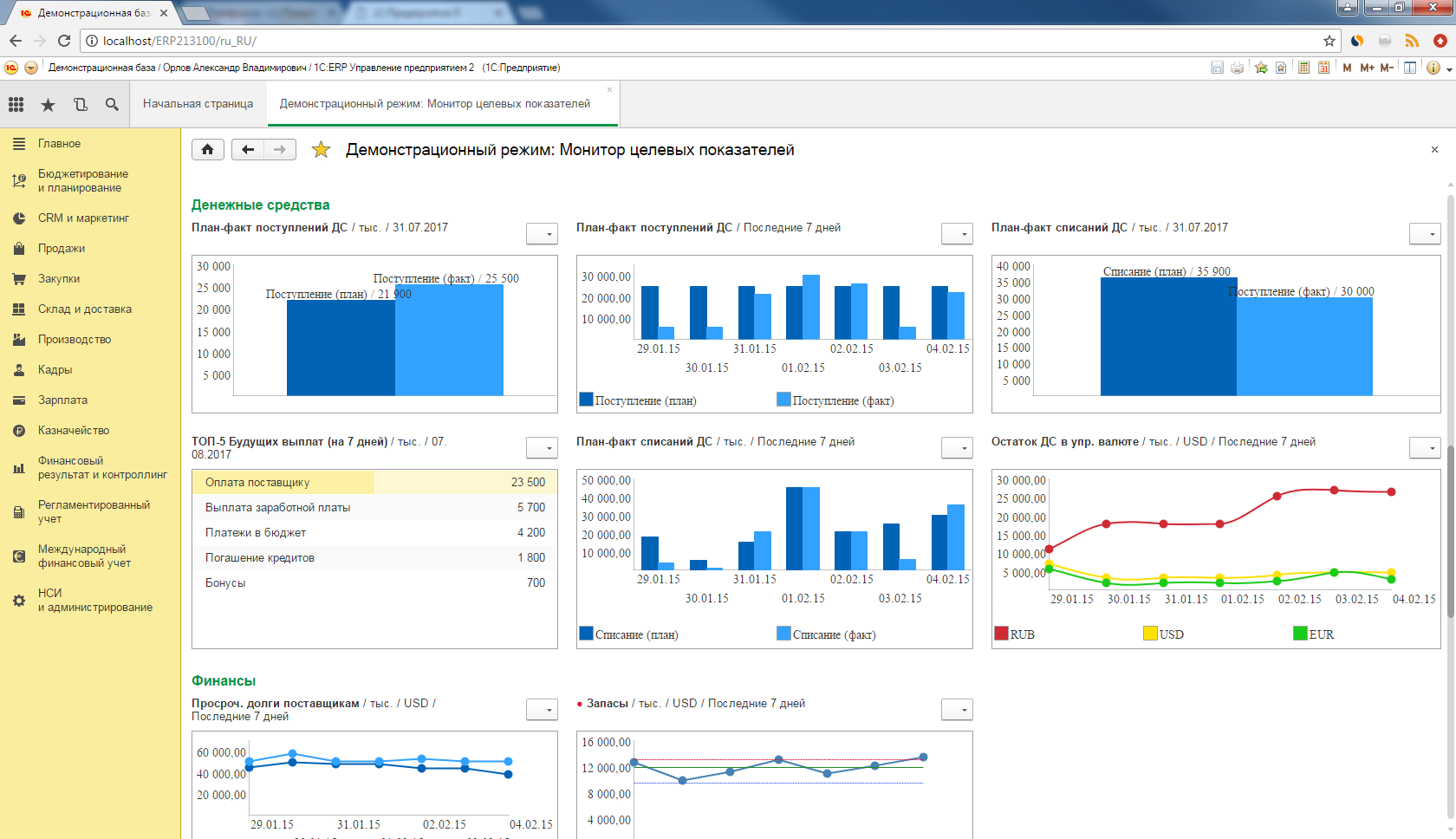 Enterprise data формат 1с