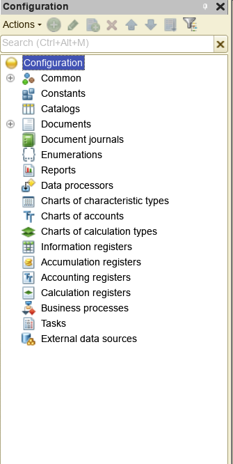 Object tree of an empty configuration